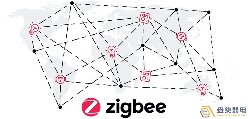 zigbee在工業(yè)領(lǐng)域應(yīng)用有哪些？