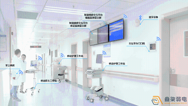 成都弱電設(shè)計(jì)—醫(yī)院弱電智能化系統(tǒng)建設(shè)帶來(lái)哪些便利？