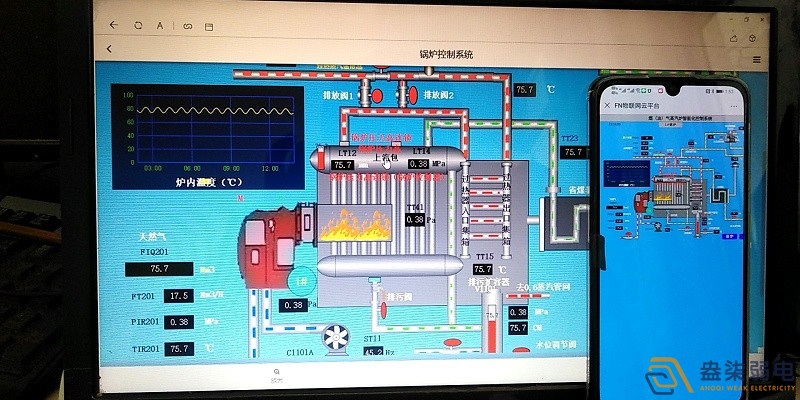 成都工程弱電帶你認(rèn)識，鍋爐監(jiān)控系統(tǒng)